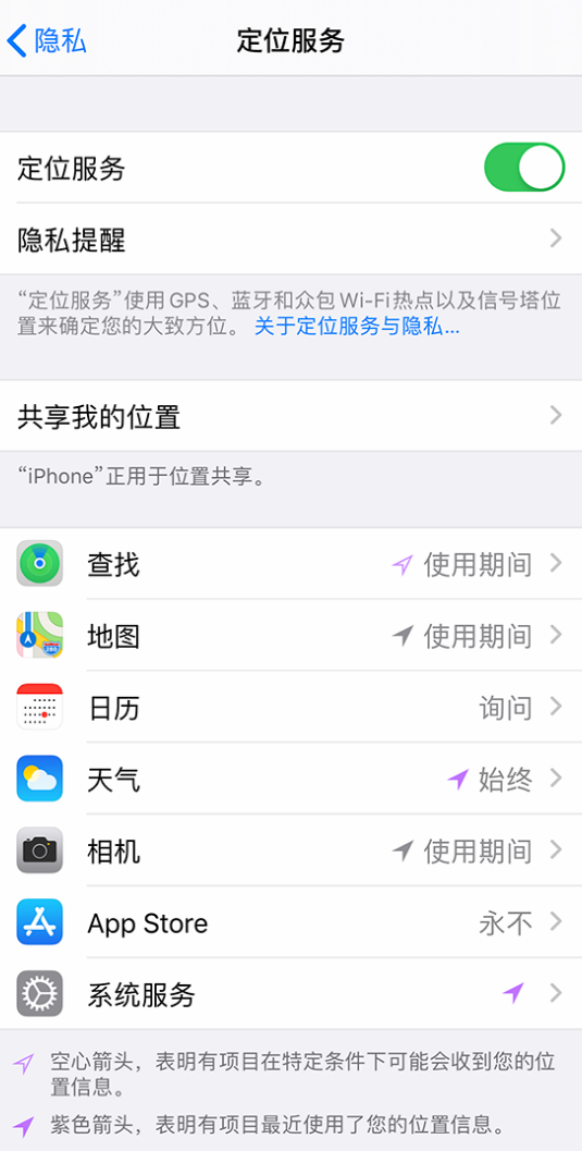 卧龙苹果手机维修分享iPhone 状态栏中时间显示为蓝色图标是什么情况 